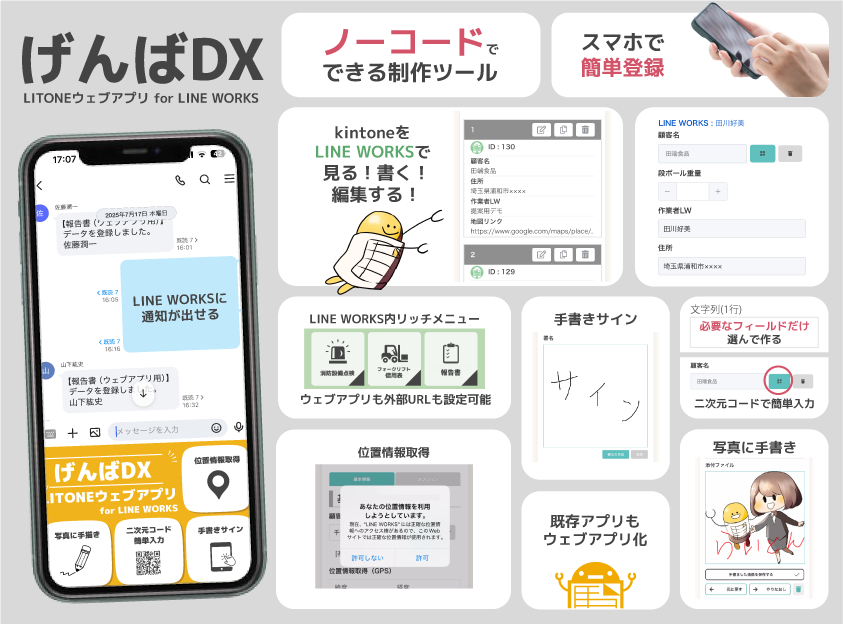 機能紹介