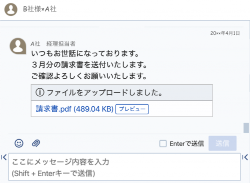 テレワークのススメ Globalbの請求管理 株式会社globalb