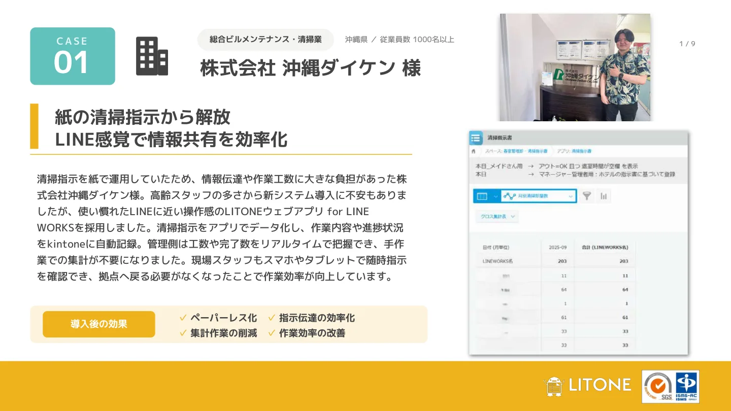 導入事例ページの例（総合ビルメンテナンス・清掃業）